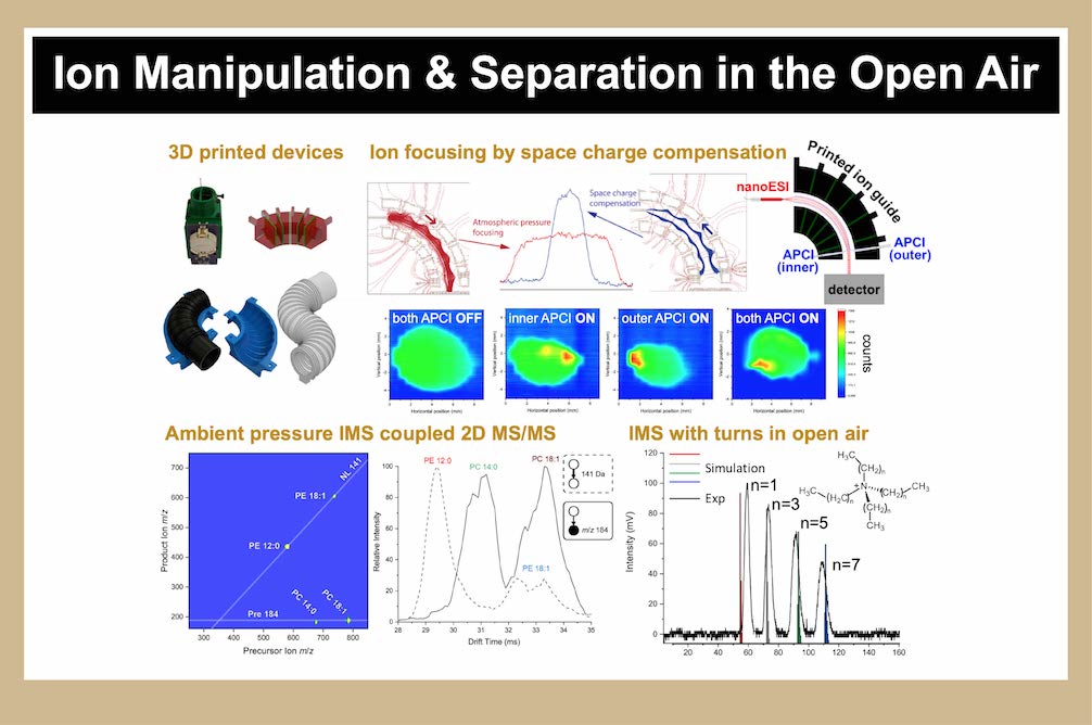 Ion manipulation in open air
